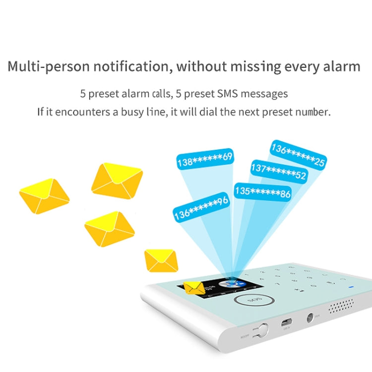CS118   WIFI+GSM Tuya Smart Voice Alarm System Supports Amazon Alexa/ Google Assistant, Spec: Package 2 - free shipping - PMC TechLife - Order now!