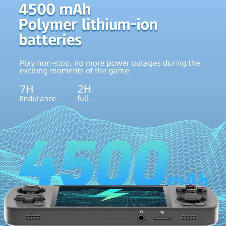 ANBERNIC RG405M Handheld Game Console 4 Inch IPS Touch Screen Aluminum Alloy Android 12 System 128G+128G 3100+Games(Gray) - free shipping - PMC TechLife - Order now!