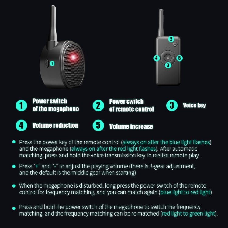 Mini Drone Megaphone Wireless Portable Speaker 2KM Control for DJI Mavic Mini/Mavic 2/Mavic Pro/FIMI X8SE/Phantom/Hubsan Zino - Others by PMC TechLife | Online Shopping South Africa | PMC TechLife