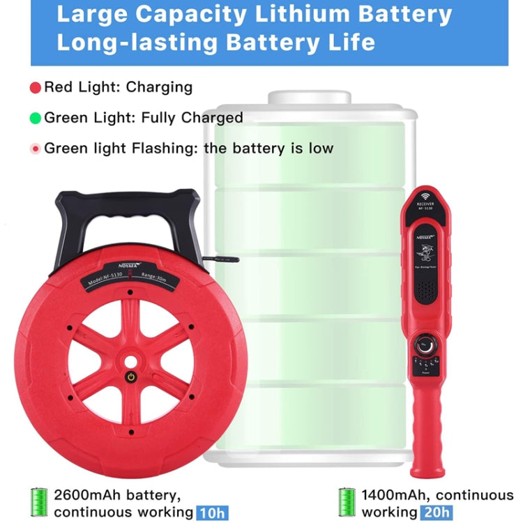 NOYAFA NF-5140 Wall Pipe Blockage Detector Pipe Blockage Detector For Iron/PVC/Cement/Steel Pipes - free shipping - PMC TechLife - Order now!