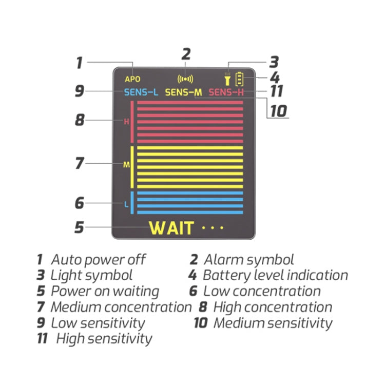 TASI TA702A Simulation Bar Display Cumbelo Gas Detector Portable Gas Testing Instrument Natural Gas Discovery Detective - free shipping - PMC TechLife - Order now!
