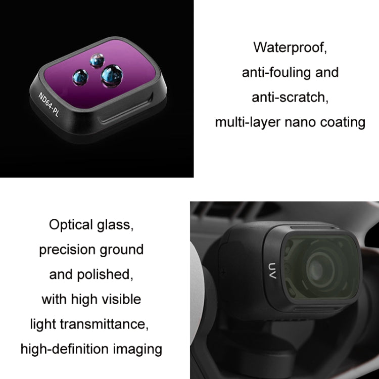 For DJI MINI3/MINI 3PRO BRDRC Filter Protective Glass, Style: ND16-PL Filter - free shipping - PMC TechLife - Order now!