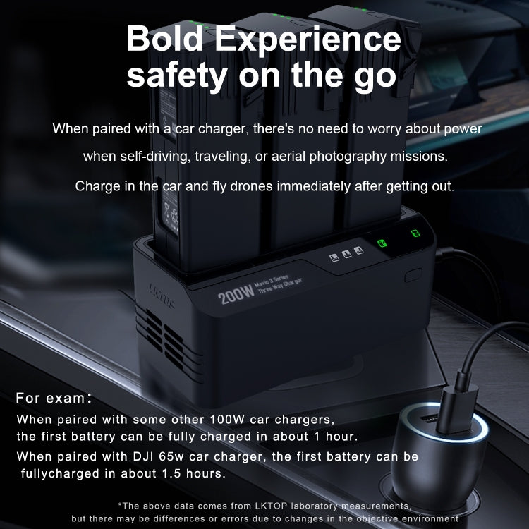 For DJI Mavic 3 Series LKTOP 200W 3-Channel Battery Charger US Plug - free shipping - PMC TechLife - Order now!