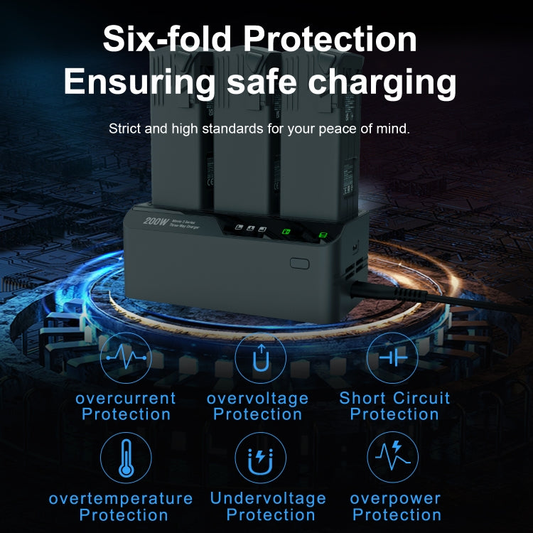For DJI Mavic 3 Series LKTOP 200W 3-Channel Battery Charger EU Plug - free shipping - PMC TechLife - Order now!