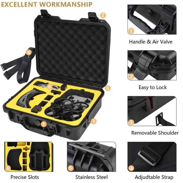 For DJI  Avata Storage Bag Portable Protective Case  Compatible FPV Controller 2 Black - Case & Bags by PMC TechLife | Online Shopping South Africa | PMC TechLife