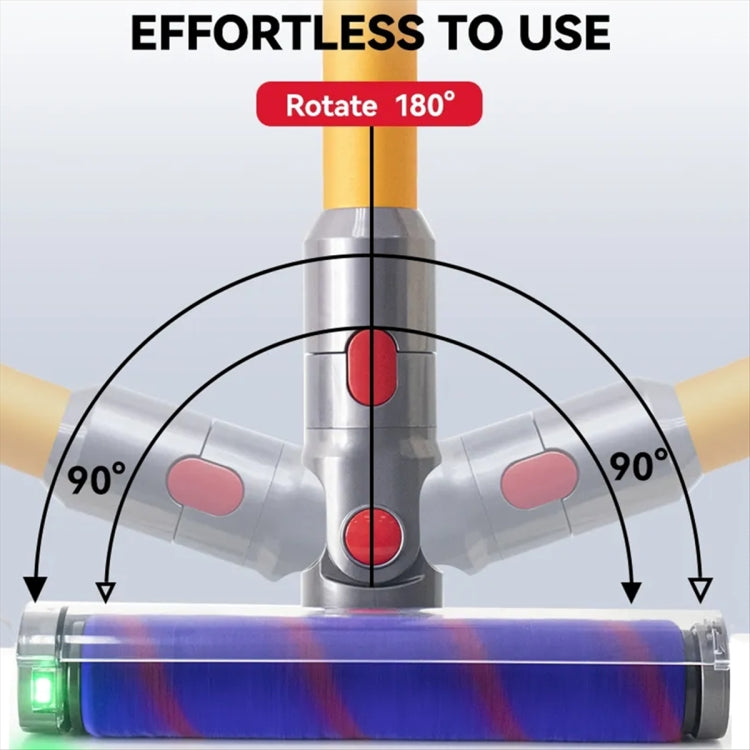 Vacuum Cleaner Floor Brush Head With Green Light For Dyson V10 Slim V12 Slim+Water Tank - free shipping - PMC TechLife - Order now!