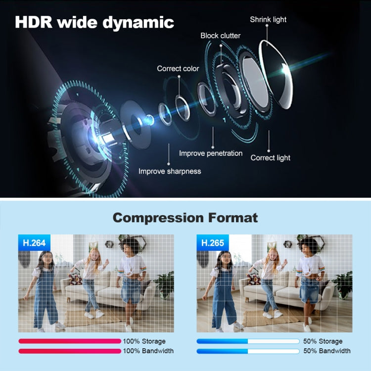 SriHome SH052 Wifi 5MP Wireless PTZ IP AI Auto Tracking Sound&Light Alarm Starlight Color Night Vision Outdoors Surveillance Camera, Plug: US - free shipping - PMC TechLife - Order now!