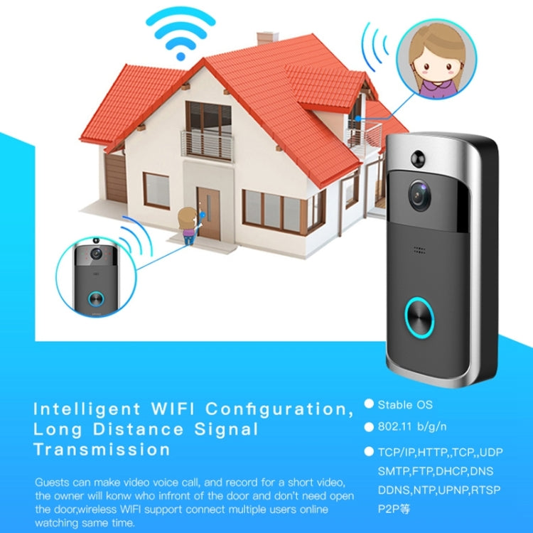 M3 720P Smart WIFI Ultra Low Power Video Visual Doorbell,Support Mobile Phone Remote Monitoring & Night Vision(Black) - free shipping - PMC TechLife - Order now!
