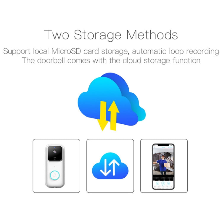 Anytek B60 720P Smart WiFi Video Visual Doorbell, Support APP Remote & PIR Detection & TF Card(White) - free shipping - PMC TechLife - Order now!
