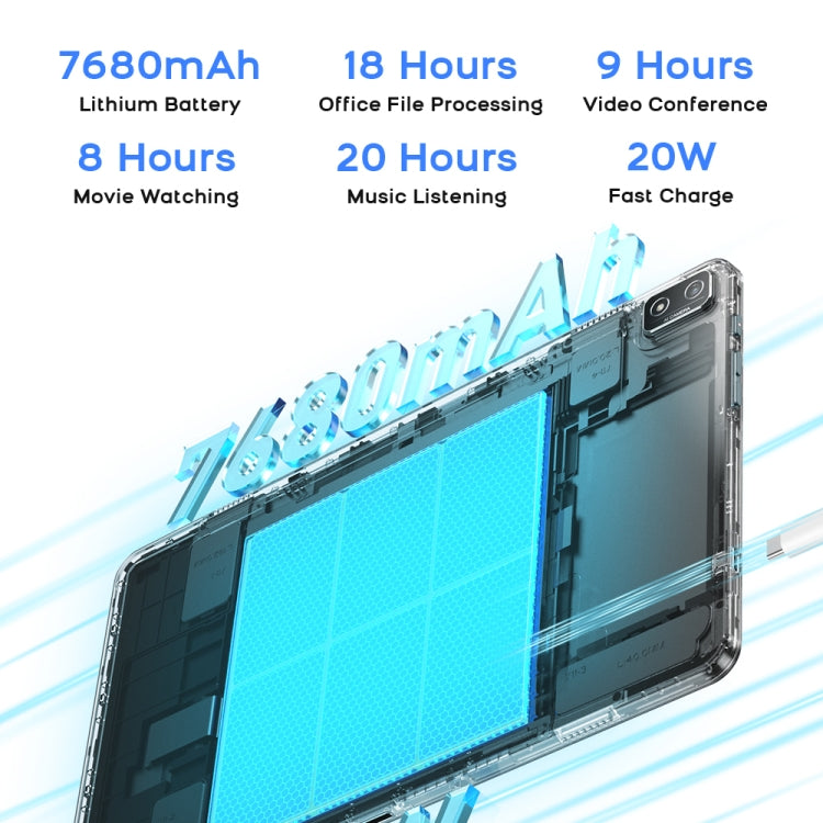 HEADWOLF Hpad2 4G LTE, 10.95 inch, 8GB+256GB, Android 11 Unisoc T618 Octa Core up to 2.0GHz, Support Dual SIM & WiFi & Bluetooth, Global Version with Google Play, US Plug(Space Grey) - free shipping - PMC TechLife - Order now!