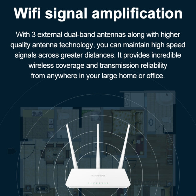 Tenda F3 Wireless 2.4GHz 300Mbps WiFi Router with 3*5dBi External Antennas(White) - free shipping - PMC TechLife - Order now!