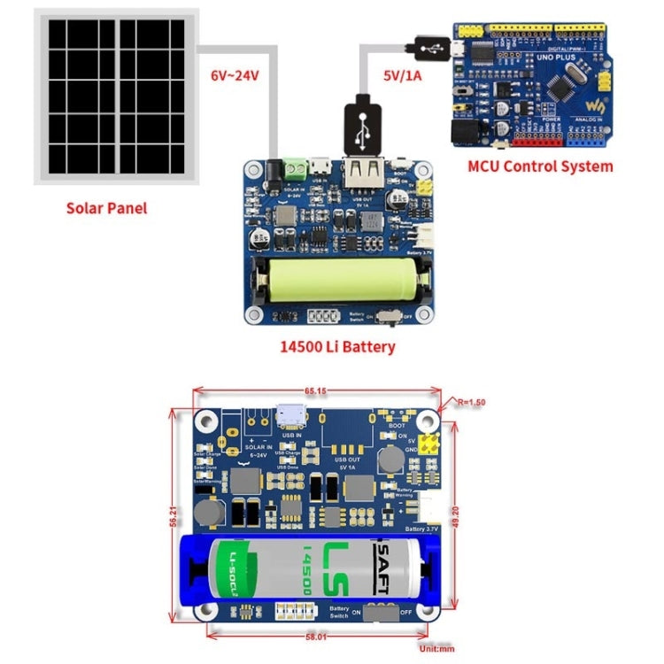 Waveshare Solar Power Management Module for 6V~24V Solar Panel - free shipping - PMC TechLife - Order now!
